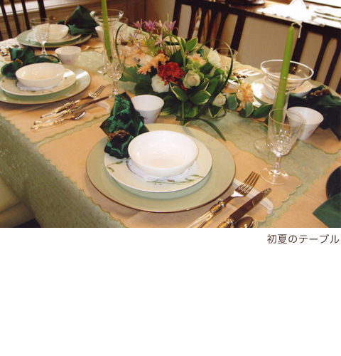 �e�[�u���R�[�f�B�l�[�g